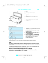 Ignis AFG 531-1/G Program Chart