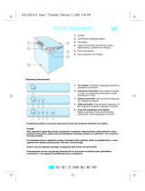 Ignis ZC 141 Program Chart