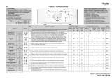 Whirlpool AWE 7526 Program Chart