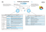 Whirlpool AMW 590 IX Program Chart