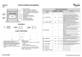 Whirlpool AKZ 801/IX Program Chart