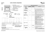 Whirlpool AKZ 651/IX Program Chart