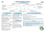 Whirlpool MAX 34 ORG Program Chart