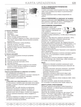 Bauknecht WBC3569 A+NFCX Program Chart