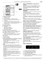 Whirlpool WTV4595 NFC TS Program Chart