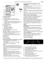 Whirlpool WTV4598 NFC IX AQUA Program Chart