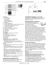 Bauknecht Demo WBV33992 IX Program Chart