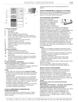 Bauknecht WBC34463 A+++DFCX Program Chart