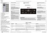 Whirlpool WVA26582 NFW Program Chart