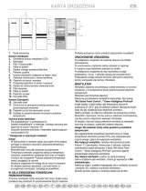 Bauknecht WBA34983 DFC W Program Chart