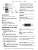 Bauknecht WBC4046 A+X Program Chart