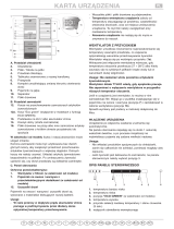 Whirlpool WBC3725 A+S Program Chart