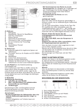 Whirlpool KGN 315 BIO A+ WS Program Chart