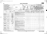 Whirlpool STEAM 1400 W Program Chart