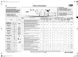 Whirlpool AWO/D 6100 Program Chart