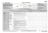 Whirlpool AWO/D 6100/D Program Chart