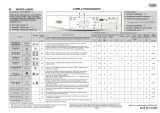 Whirlpool AWO/D 6200/D Program Chart