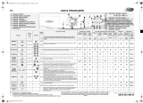 Whirlpool AWO/D 8750 W Program Chart