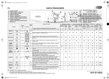 Whirlpool AWO/D 8500 W Program Chart