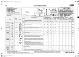 Whirlpool AWO/D 8500 W Program Chart