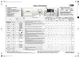 Whirlpool AWOE 8758 Program Chart