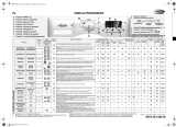 Whirlpool AQUASTEAM 1400 Program Chart