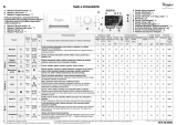 Whirlpool AWIC 9142 Program Chart