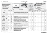 Whirlpool AWM 9300/PRO Program Chart