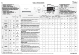 Whirlpool AWIC 10142 Program Chart