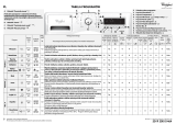 Whirlpool AWIC 8122BD Program Chart