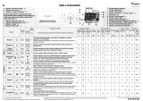 Whirlpool AWIC 9142 Program Chart