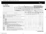 Whirlpool AWM 5083 Program Chart