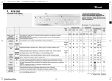 Whirlpool AWM 5085 Program Chart