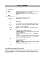 Whirlpool AHIC 999P Program Chart