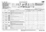 Whirlpool AWM 1000 Program Chart