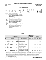 Whirlpool W 74/4 Program Chart