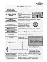 Whirlpool ADG 9836/1 Program Chart