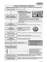 Whirlpool WP 75/2 WP Program Chart