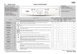 Whirlpool AWO/D 45105 Program Chart