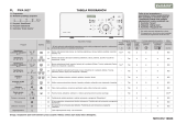 Polar PWA 9527 Program Chart