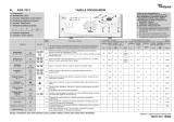 Whirlpool AWE 7615 Program Chart