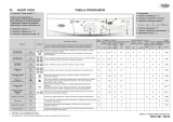 Whirlpool AWO/D 43205 Program Chart