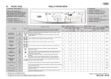 Whirlpool AWO/D 45205 Program Chart