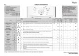 Whirlpool AWE 2117 Program Chart