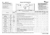 Whirlpool AWE 2117 Program Chart