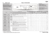 Whirlpool AWO/D 45134 Program Chart