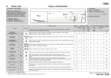 Whirlpool AWO/D 5090 Program Chart