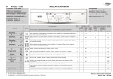 Whirlpool AWO/D 41700 Program Chart