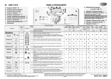 Whirlpool AWE 10727 Program Chart