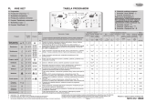 Whirlpool AWE 8527 Program Chart